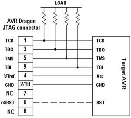 رابط JTAG با استفاده از پورت C ATmega32 