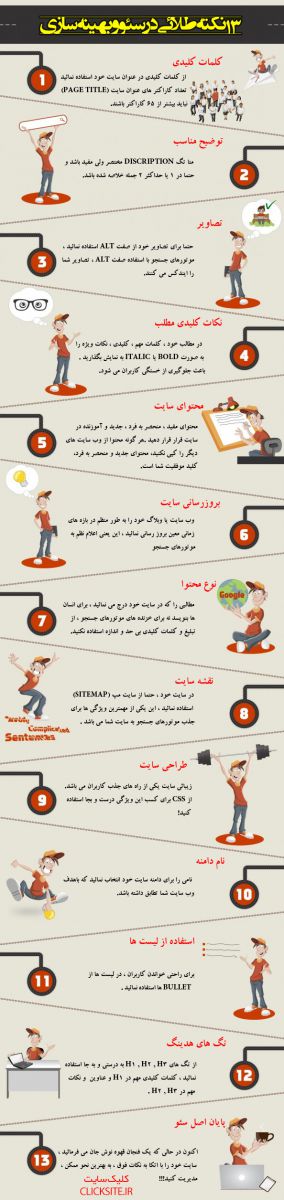 اینفو گراف سئو