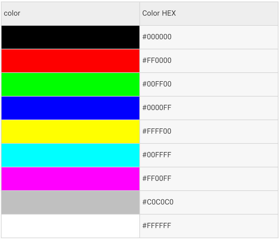 Черный rgb код. Ff00ff цвет. Ff0000 цвет. Цвета в шестнадцатеричном коде. Цвет ffffff.