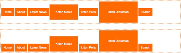 تفاوت float و inline-block در CSS