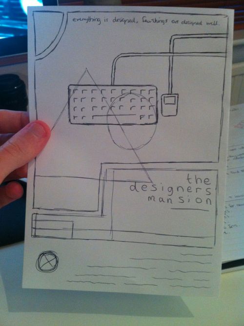 آموزش طراحی فتوشاپ پوستر دهه 80