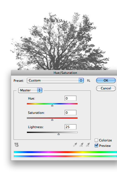 آموزش طراحی پوستر گروه راک